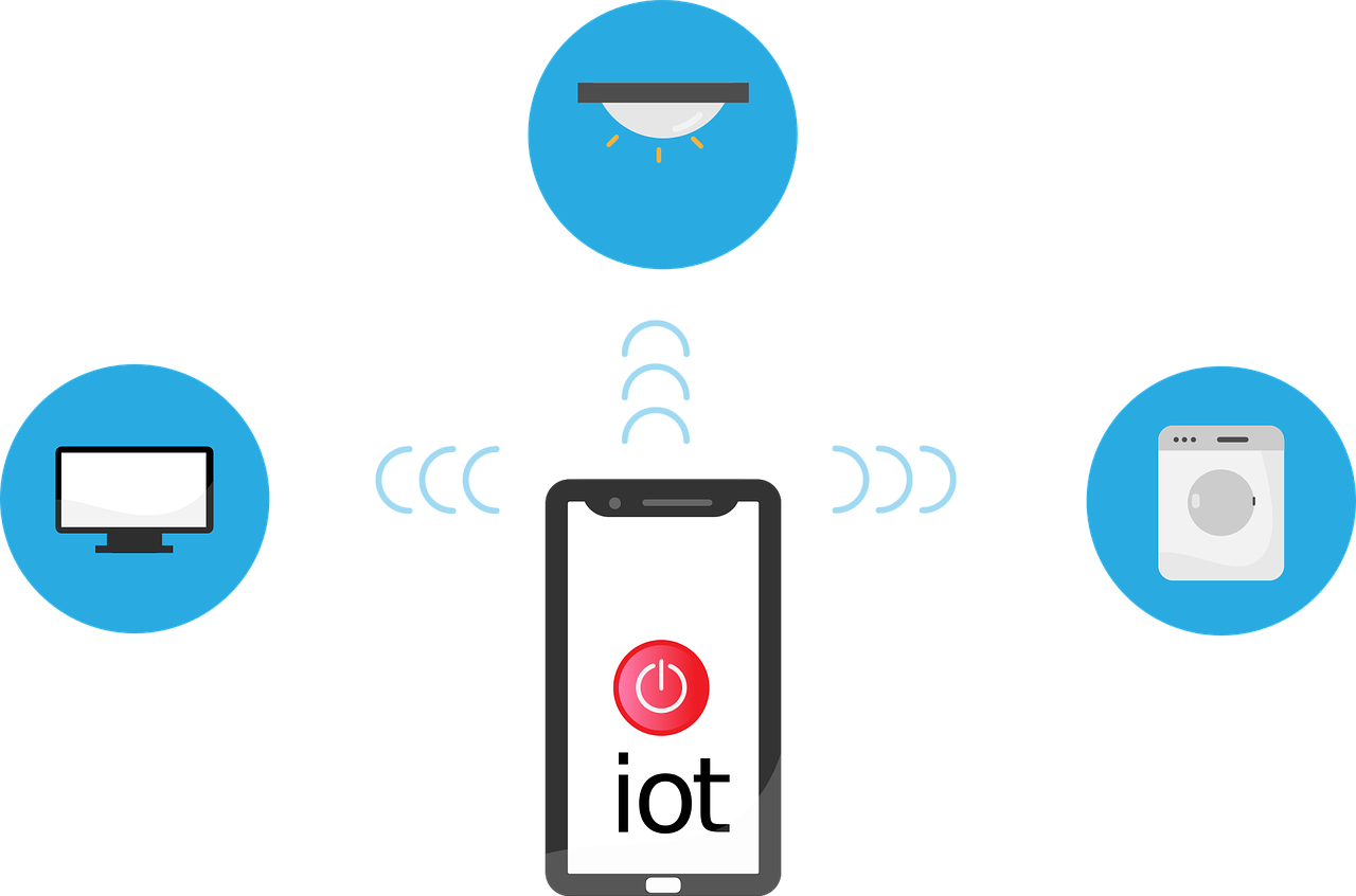 Featured image for “How to Properly Deploy IoT on a Business Network”
